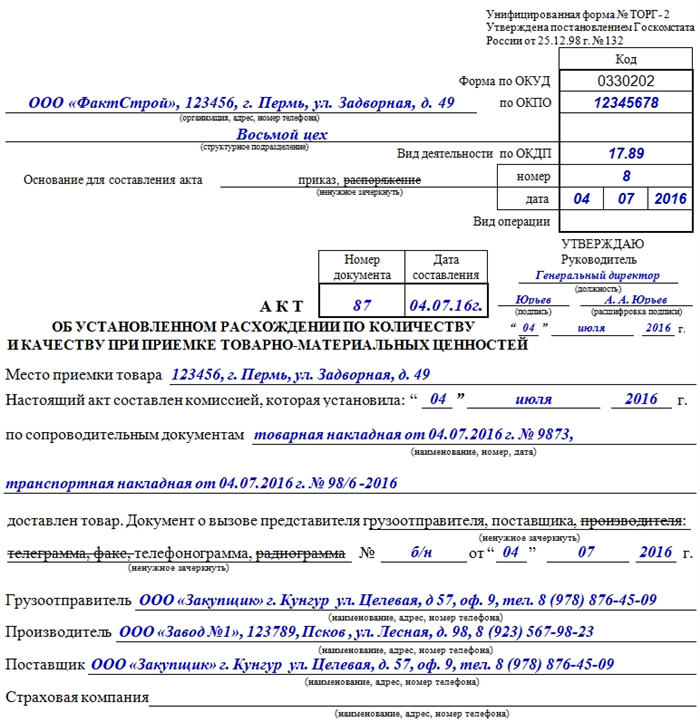 Акт составляется в случае. Форма документа торг 2. Акт возврата форма торг 2. Акт о расхождении по количеству и качеству при приёмке товаров. Акт расхождения по количеству и качеству торг-2.