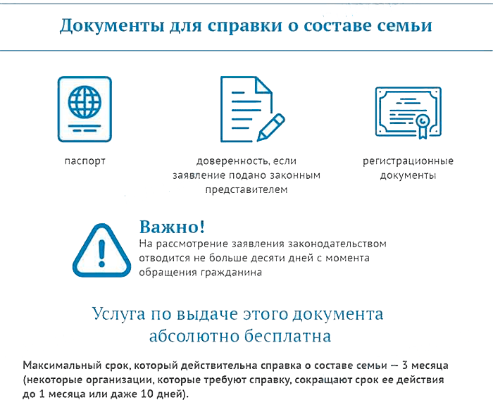 Справка о составе семьи образец для соцзащиты как выглядит