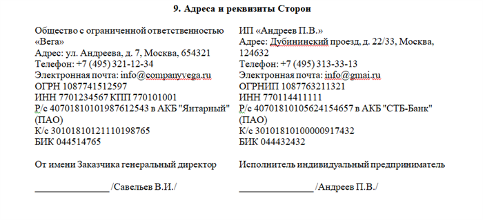 Юридические адреса и реквизиты сторон в договоре образец