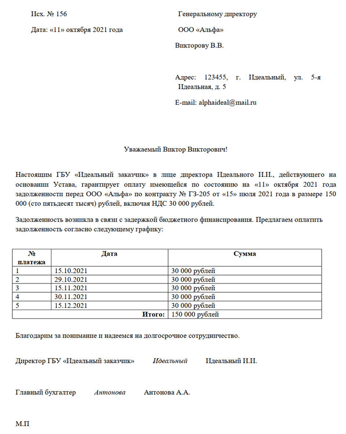 Пример гарантийное письмо об оплате образец