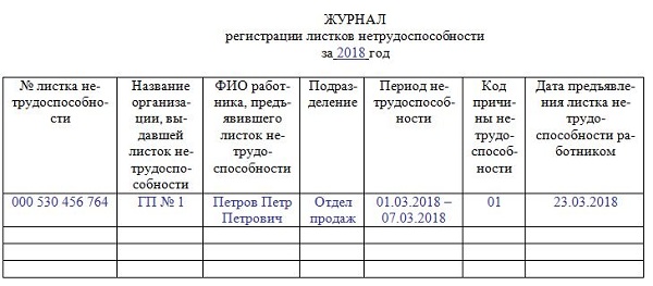 Журнал регистрации посетителей образец заполнения