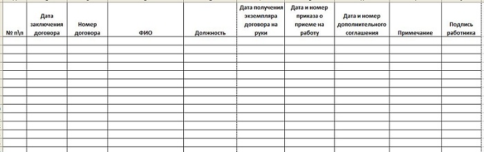 Форма журнала регистрации договоров образец